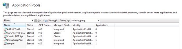 Application Pool
